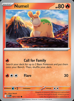 Numel