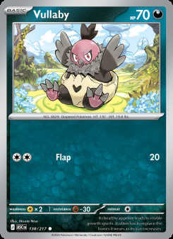 Vullaby