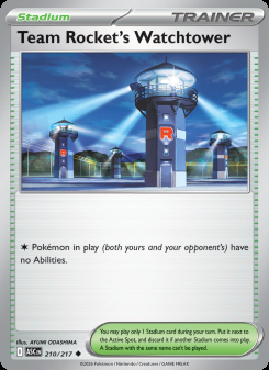 Team Rocket's Watchtower