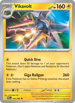 Carta Vikavolt