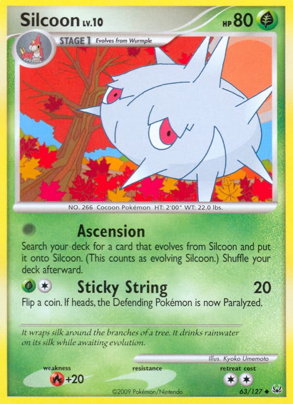 Silcoon 063/127