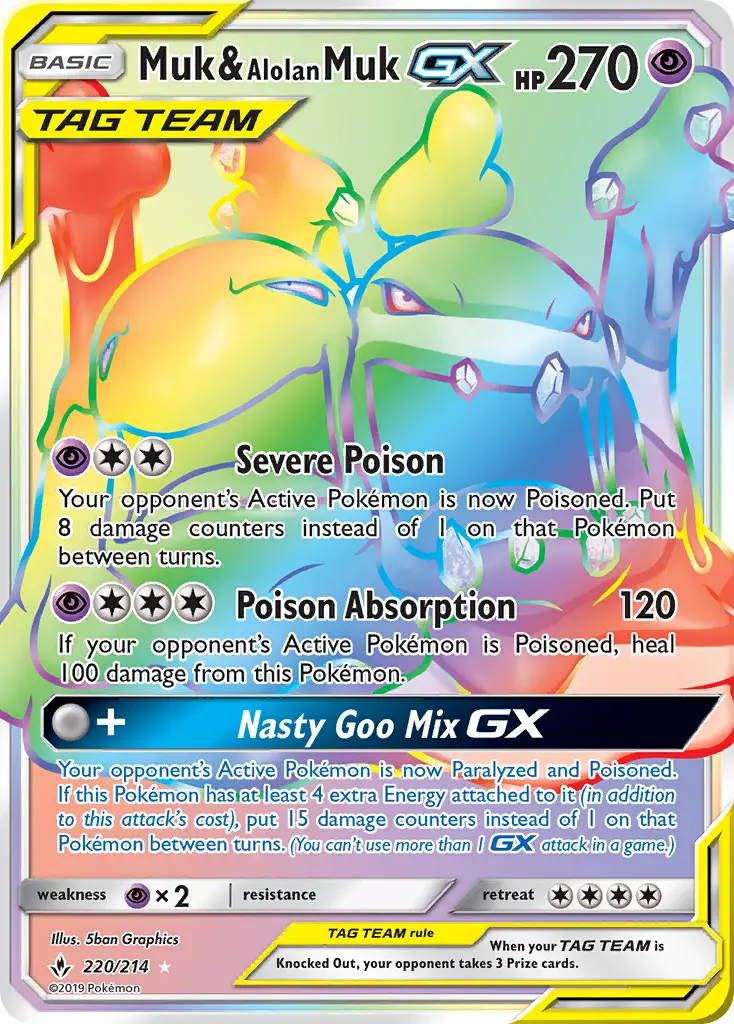 Muk & Alolan Muk GX 220 – Non-holo