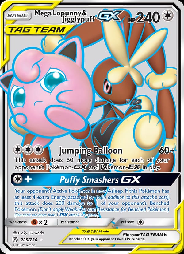 Mega Lopunny & Jigglypuff GX 225/236