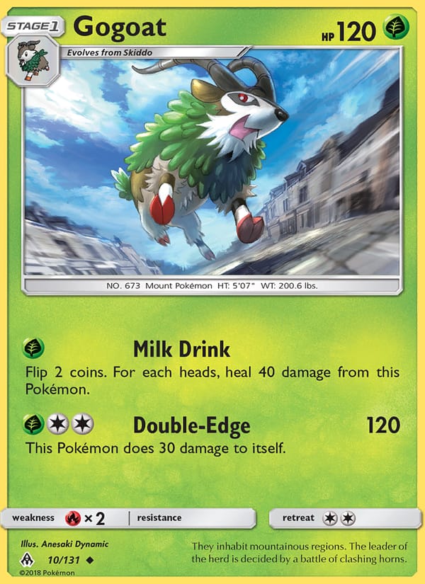 Gogoat 010/131