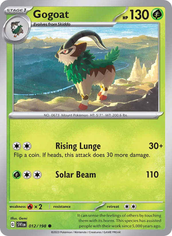 Gogoat 012 – Non-holo