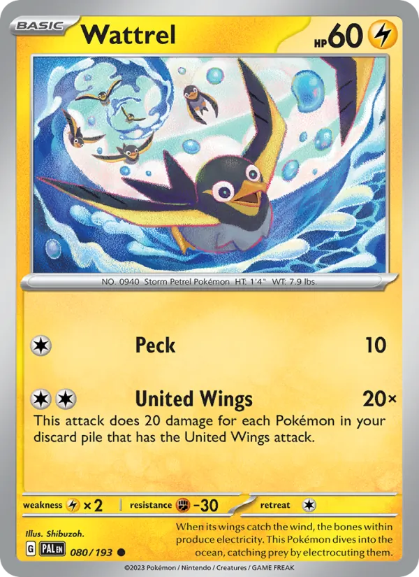 Wattrel 080 – Non-holo