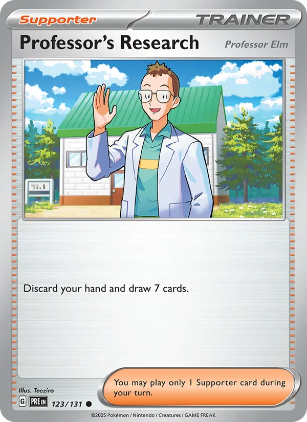 Professor's Research 123 – Non-holo