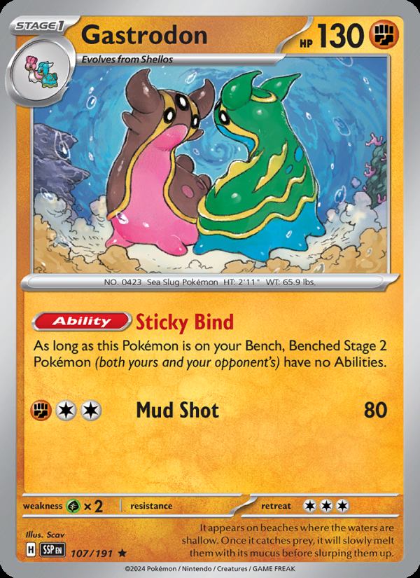 Gastrodon