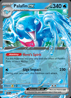 Palafin ex