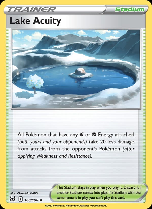 Lake Acuity 160/196