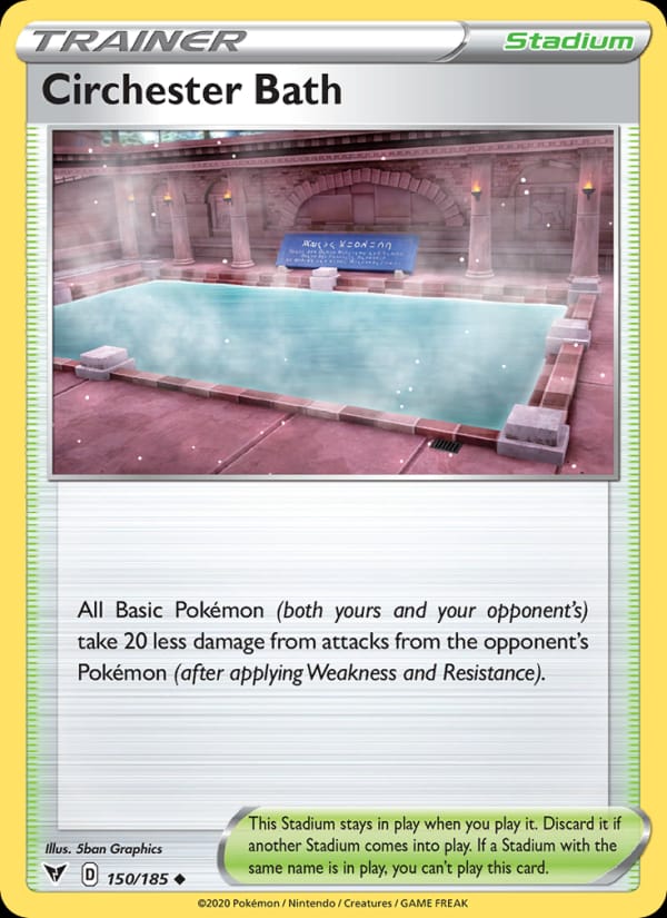 Circhester Bath 150/185