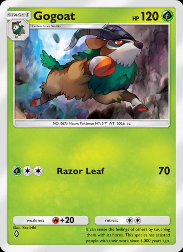 Gogoat 032/226