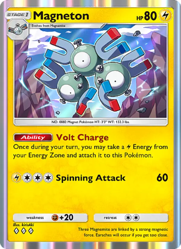 Magneton