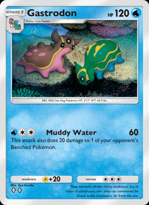 Gastrodon 041/140