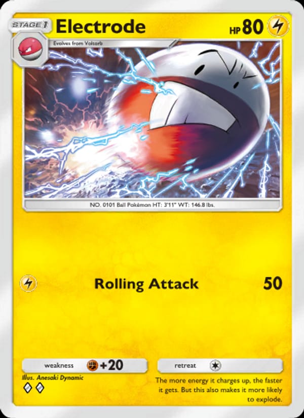 Electrode 055/140