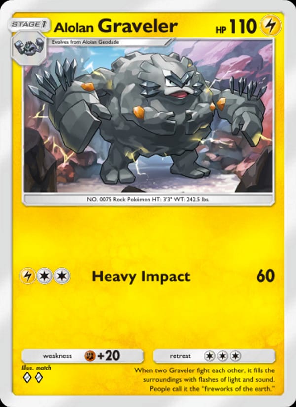 Alolan Graveler 060/155
