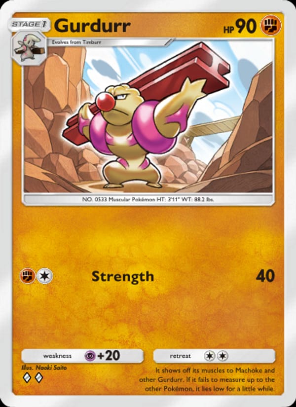 Gurdurr 095/155