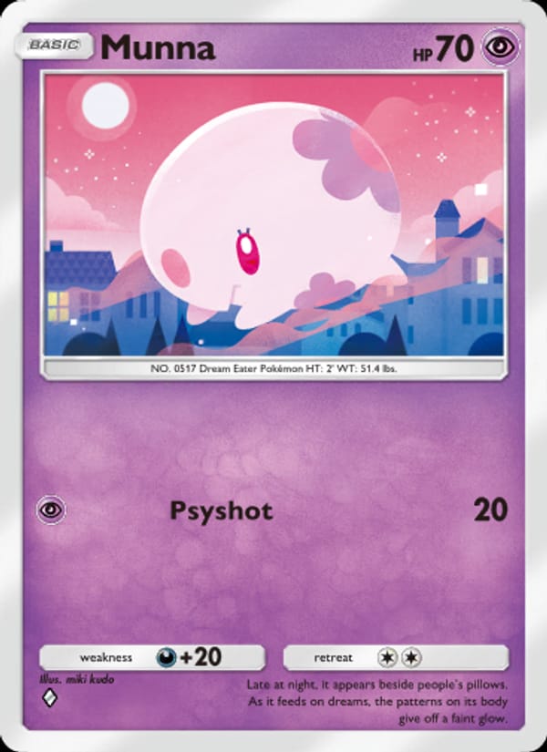 Munna 090/161