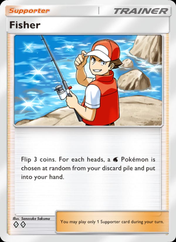 Fisher 159/161