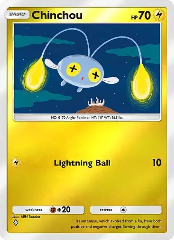 Chinchou