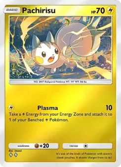 Pachirisu