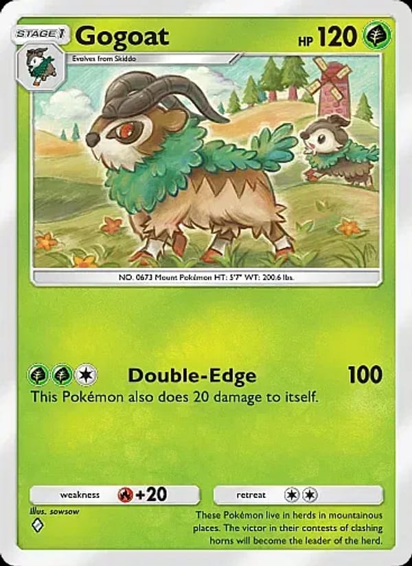 Gogoat 022/226