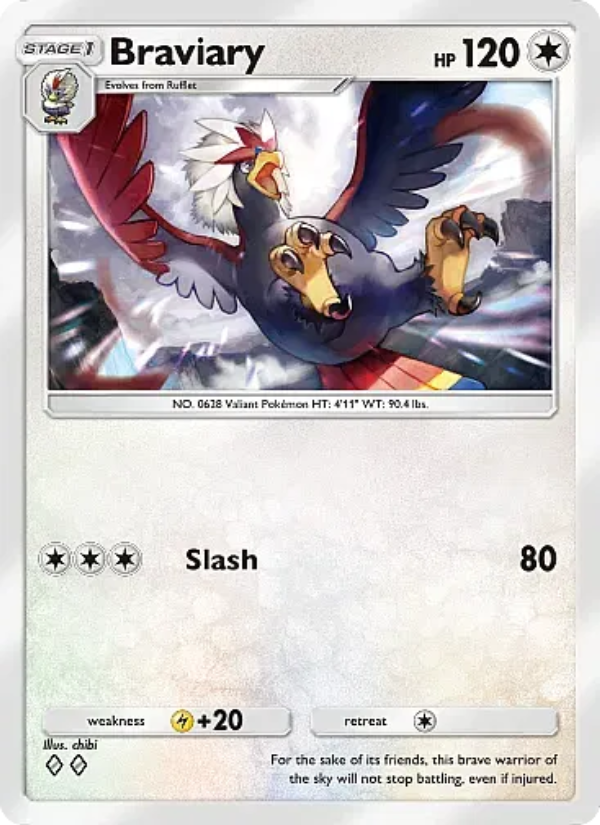Braviary Pokémon TCG Card
