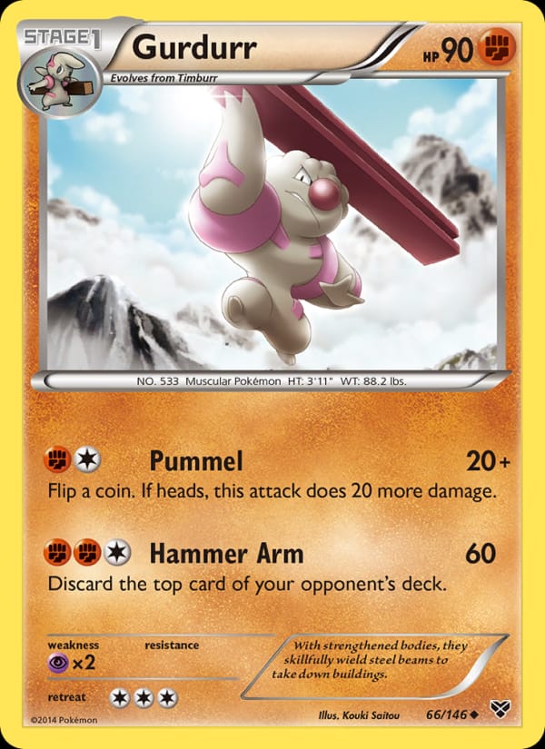 Gurdurr 066/146