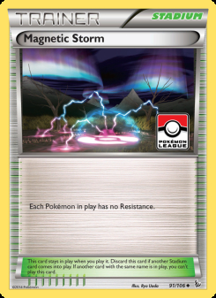 Magnetic Storm