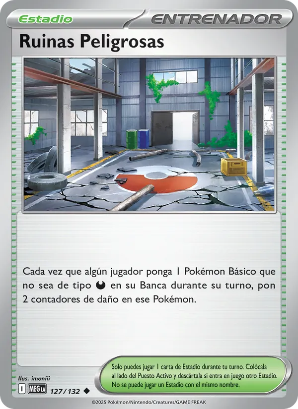 Risky Ruins