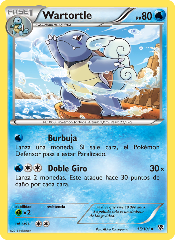 Wartortle