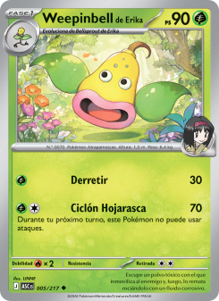 Weepinbell de Erika