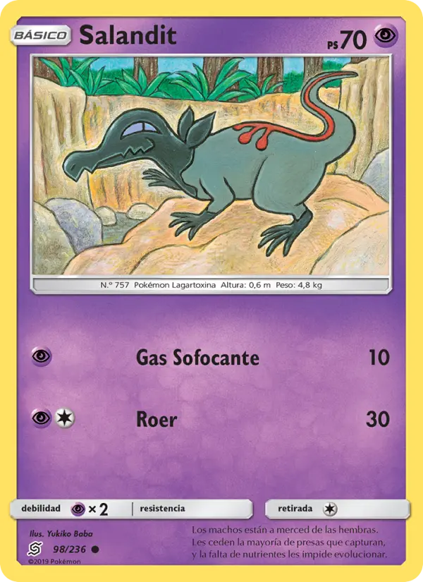 Salandit