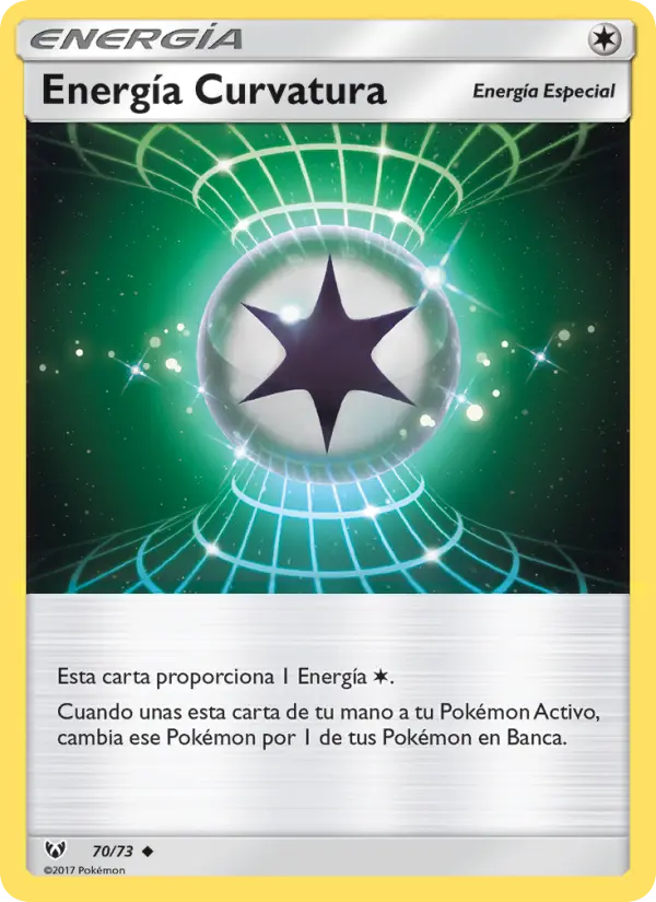 Energía Curvatura