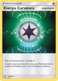 Energía Curvatura