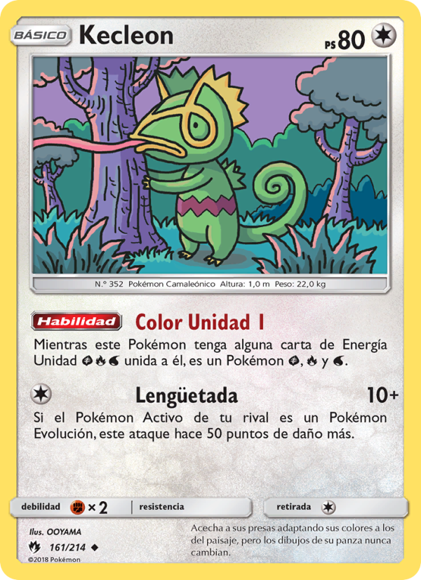 Kecleon