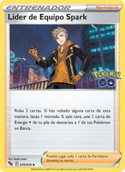 Líder de Equipo Spark