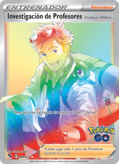 Investigación de Profesores