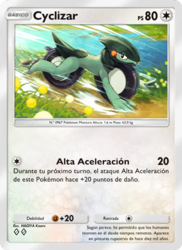 Cyclizar