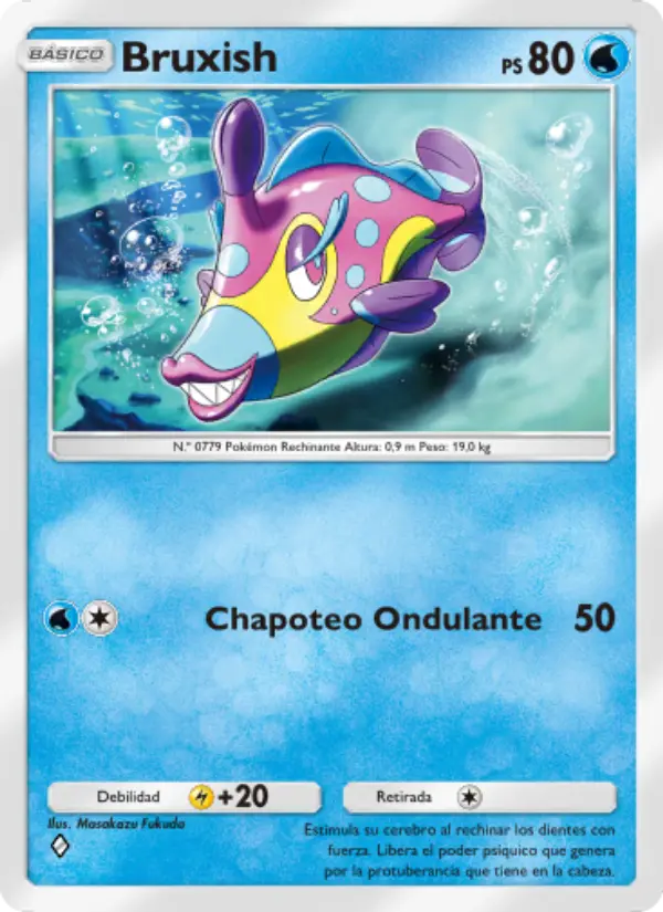 Bruxish