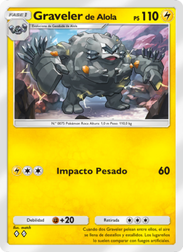 Gravelerde Alola