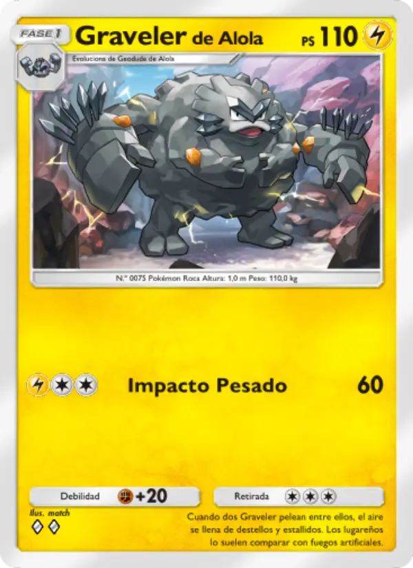 Gravelerde Alola