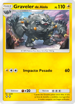 Gravelerde Alola