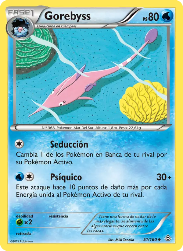 Gorebyss