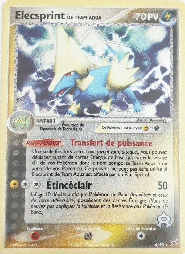 Elecsprint de Team Aqua