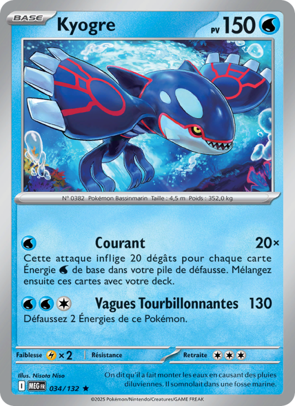 Kyogre