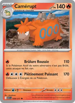 Camérupt