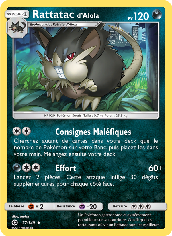 Rattatac d’Alola