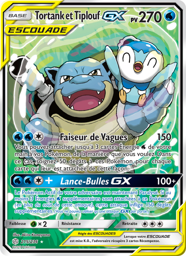 Tortank et Tiplouf GX