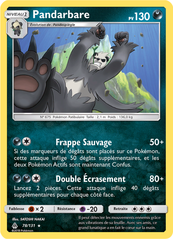 Pandarbare